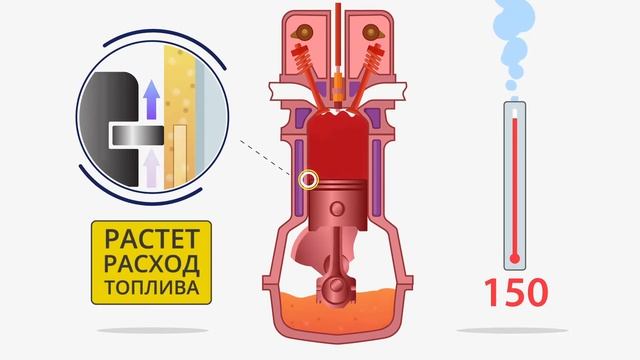 Анимация инфографика для сайта трансмиссионных масел. Создание видео инфографики смотреть онлайн