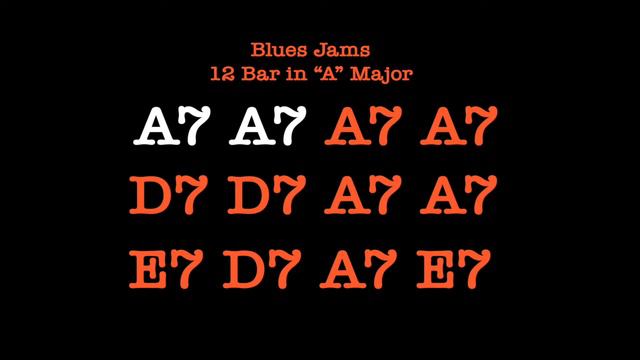 Easy 12 Bar Backing Track A Major No Bass Bassless Bass-less Play Along - Practice