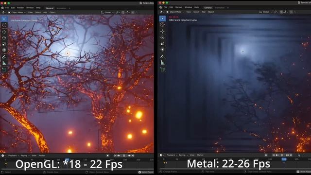 Introducing Metal Viewport For Blender! смотреть онлайн