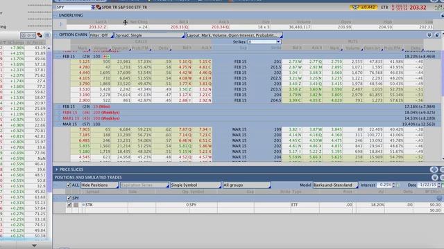 Ultimate Guide To Trading Call Diagonal Spreads смотреть онлайн