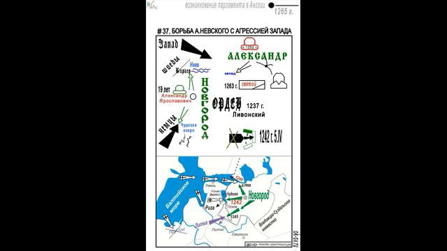 Графический учебник ok 37 смотреть онлайн