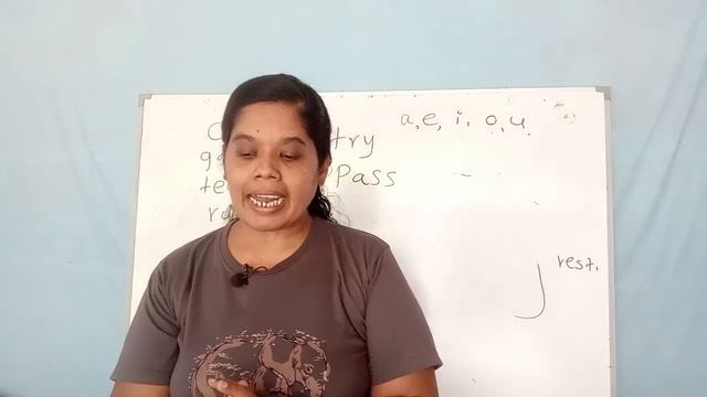ACTIVE VOICE [කතෘ කාරකය] PRESENT SIMPLE TENSE - සරලව ඉගෙනගමු. смотреть онлайн