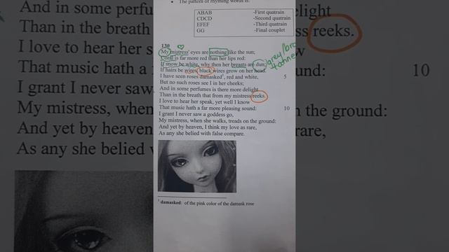 'My mistress' eyes are nothing like the sun' analysis смотреть онлайн