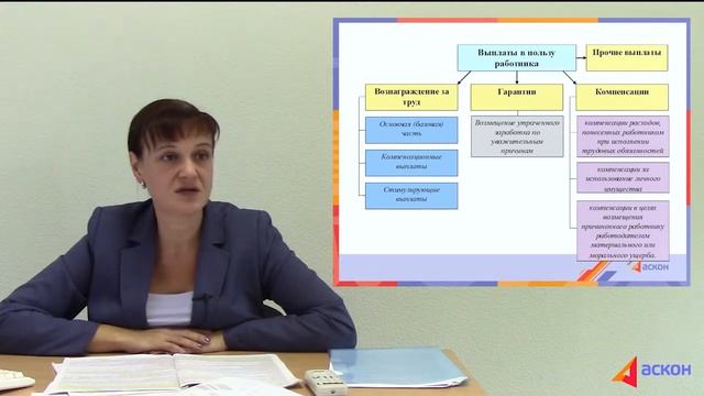 Секреты Творческого Прогресса