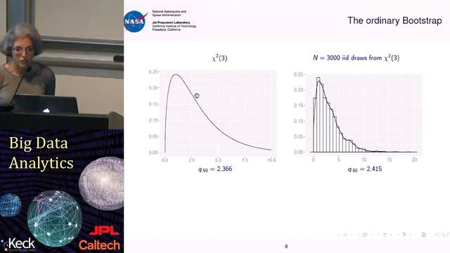 4.6 Amy Braverman (Part 6): The Bootstrap смотреть онлайн