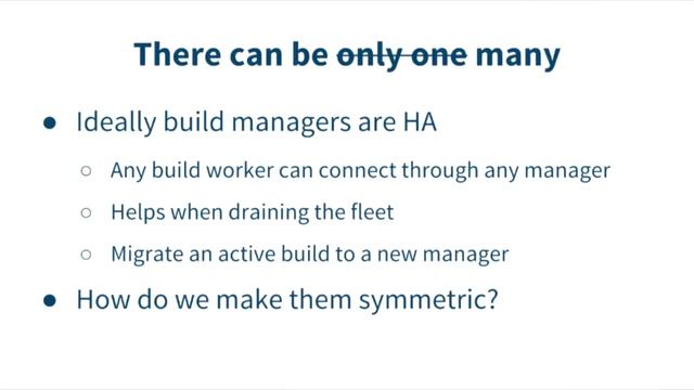 Continuous Containerization (CoreOS Fest 2015) смотреть онлайн