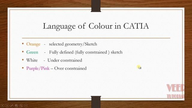 16 CATIA V5 | Tutorials | Sketch | Language of Colour in CATIA смотреть онлайн