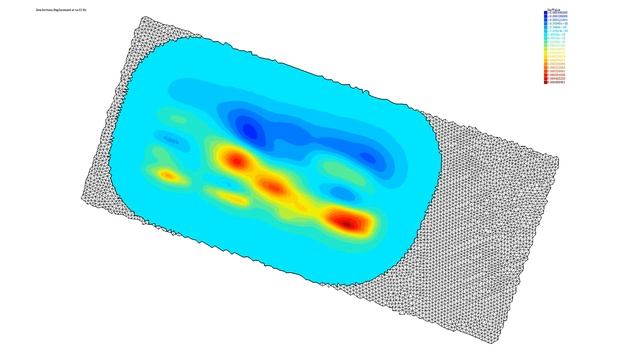 Bottom deformation during Java 2006 earthquake event смотреть онлайн