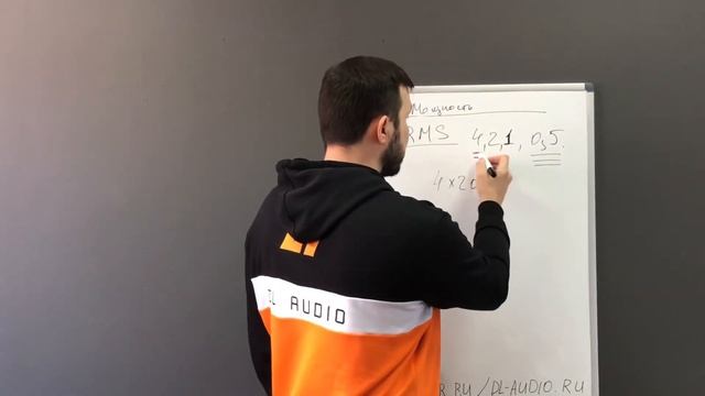 Вся правда о замерах мощности | Параметры усилителей | Мощность. смотреть онлайн