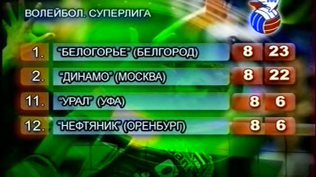 Наше время 11.11.14г. смотреть онлайн