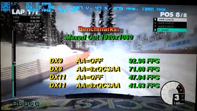 DiRT 3 on GeForce GTX 460 1GB - Maxed Out 1080p Test смотреть онлайн