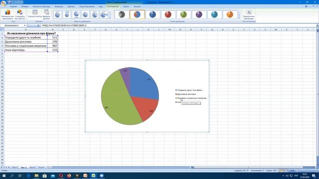 Особливості побудови графіків в MO Excel смотреть онлайн