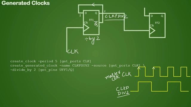 PD Lec 59 - Master, Generated and Virtual Clocks | Type of clocks | VLSI | Physical Design смотреть онлайн