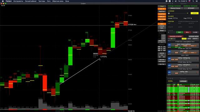 Trading Strategy v3.6 смотреть онлайн
