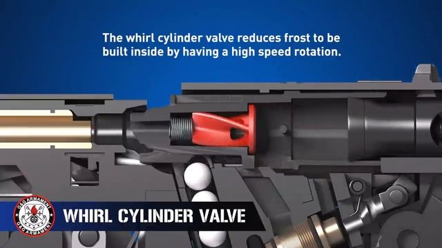 How a BB Gun Works смотреть онлайн
