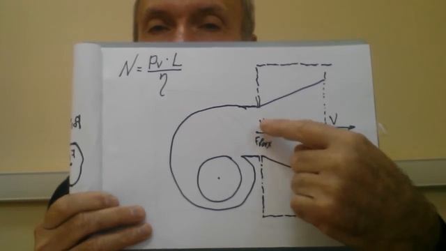 Часть 11. Теория. Полное и статическое давление смотреть онлайн