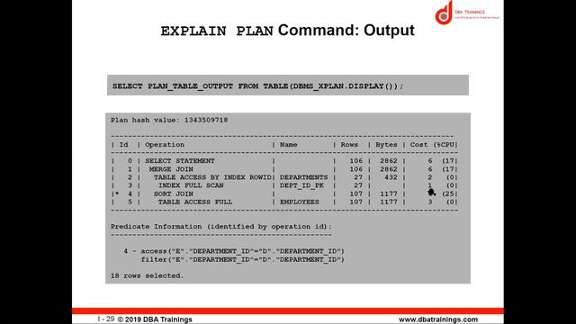 SQLTuning Part 2 смотреть онлайн