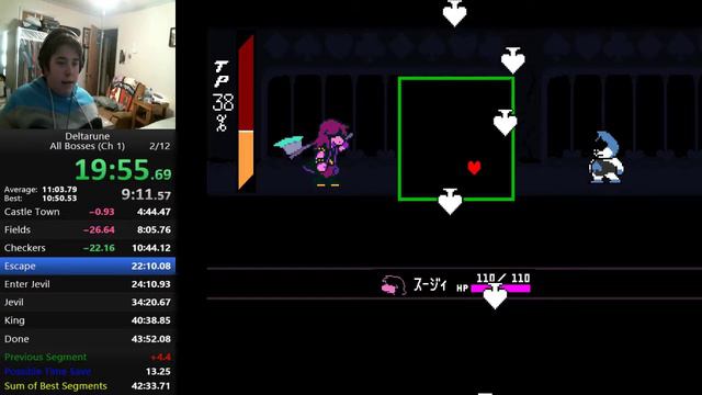 DELTARUNE: ALL BOSSES NG+ SPEEDRUN IN 37:57 (Former World Record) смотреть онлайн