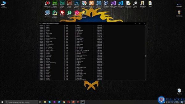 Работа с предикатом LIKE в MySQL.
