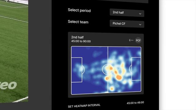 Heatmaps смотреть онлайн
