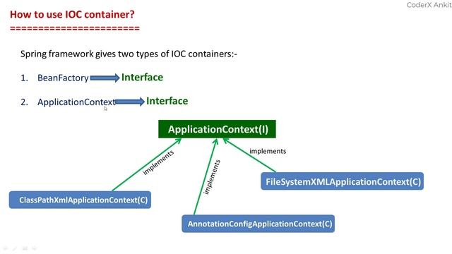 #SpringFramework: What is IOC in Spring? | Inversion of Control in Hindi | Spring Framework Tutoria смотреть онлайн