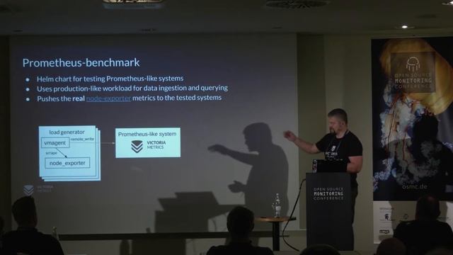 OSMC 2022 | VictoriaMetrics: scaling to 100 million metrics per second (EN) by Aliaksandr Valialkin смотреть онлайн