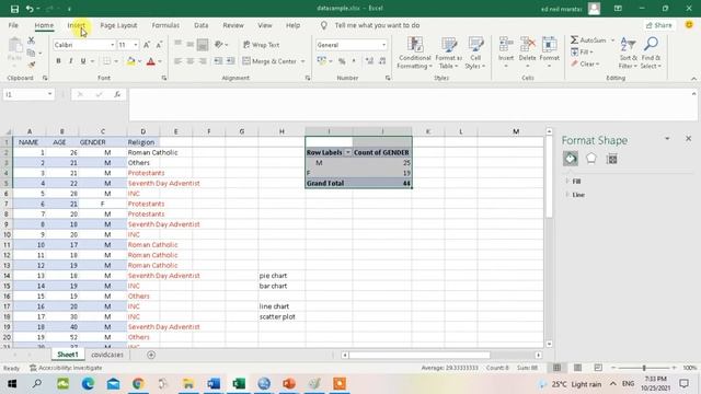 How to Create Graph?| Pie Chart| Bar Chart| Line and Scatter Plot| MS Excel| смотреть онлайн