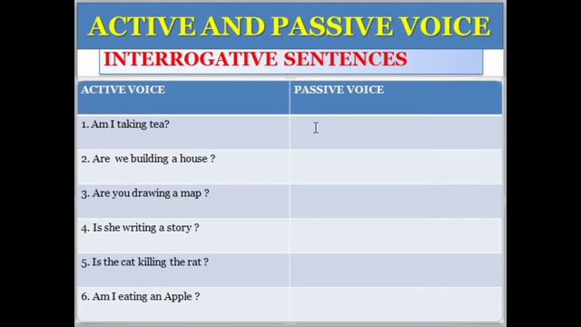 EXAMPLES OF ACTIVE AND PASSIVE VOICE смотреть онлайн