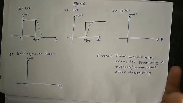 Filters in Telugu смотреть онлайн