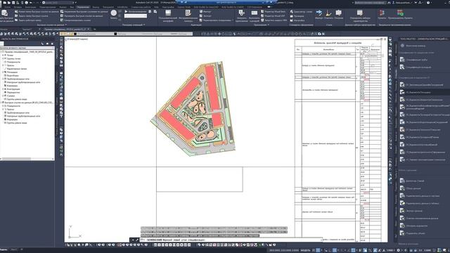 Civil 3D. Добавление динамических ведомостей и спецификаций в рабочий файл