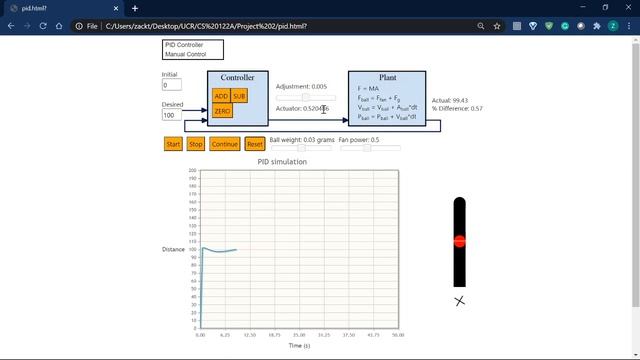 UCR CS122A Fall 2020 Project 2: JavaScript PID Simulator Improvements смотреть онлайн