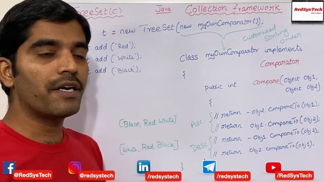 # 94 TreeSet in Java | Java - The TreeSet Class | TreeSet | Java TreeSet (With Examples) |RedSysTec смотреть онлайн