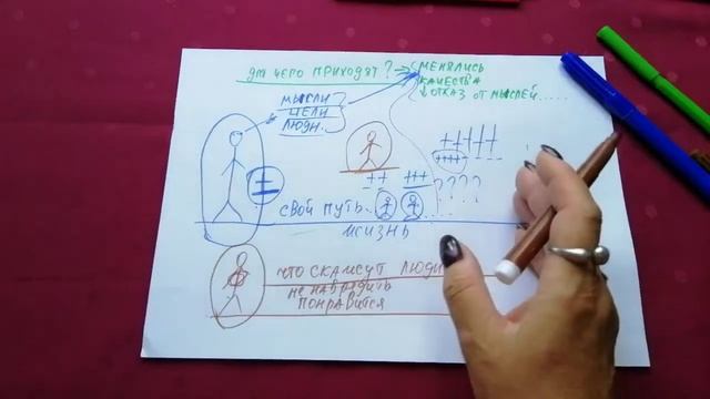 ЖИВЁТЕ СВОЕЙ ЖИЗНЬЮ ИЛИ ПРОЖИВАЕТЕ ЧУЖУЮ.