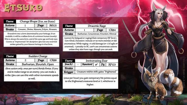 Etsuko Sensei - Kitsune Barbarian - Pathfinder 2e Character Concept Guide смотреть онлайн