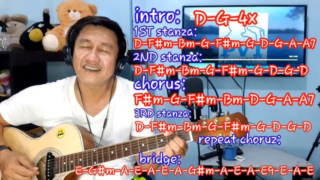 SOLO COVER, W/CHORDS, BEAUTUFUL GIRL BY JOSE MARI CHAN смотреть онлайн