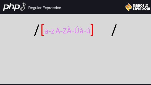 Introdução à Expressão Regular para o PHP смотреть онлайн