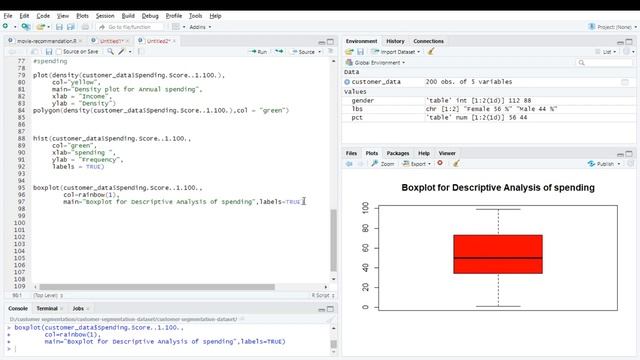 Tutorial: How to do Customer segmentation using Clustering | R programming | Elbow ,Gap stats metho смотреть онлайн