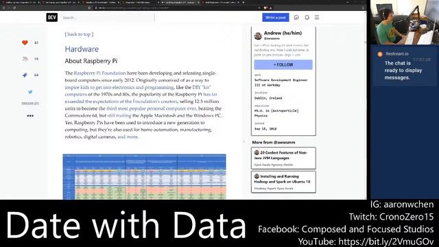 Date with Data смотреть онлайн