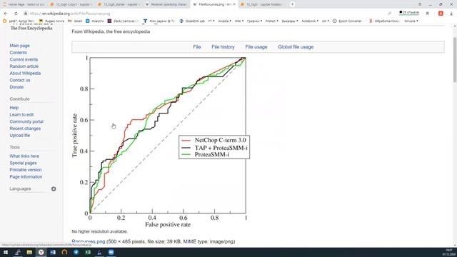 Анализ данных на Python - Метрики качества классификации (Семинар БЭК197 2020-12-07) смотреть онлайн
