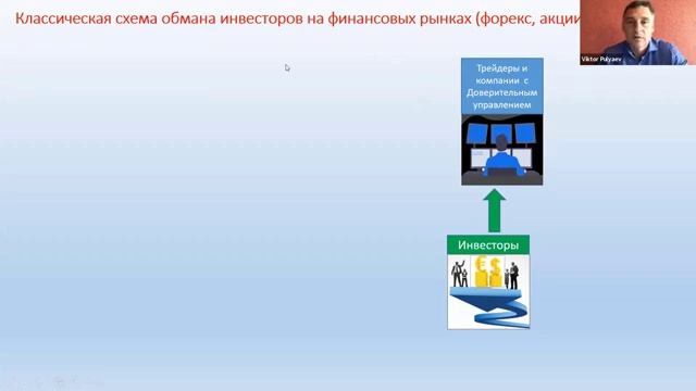 Как инвестировать, чтобы избежать обмана? смотреть онлайн