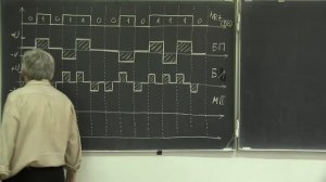 Лекция 228. Кодирование битов при последовательной передаче