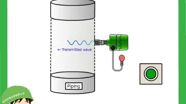 Расходомер сыпучих материалов Solid Flow. Microwave flow switch. смотреть онлайн