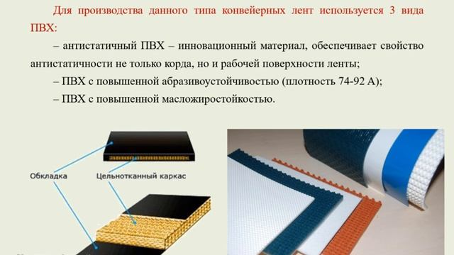 Конвейерные ленты. Виды, назначение и применение смотреть онлайн