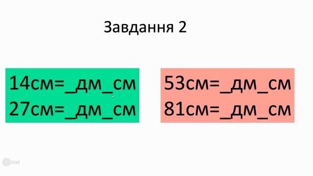 Прогулянка містом. Шопінг. Інтегрований урок, НУШ, 1 клас.