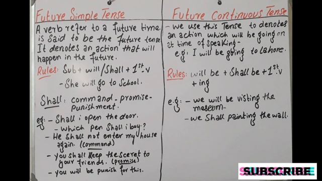 Future Perfect Continuous Tense | Future Perfect Continuous Tense in English | BS English Notes смотреть онлайн