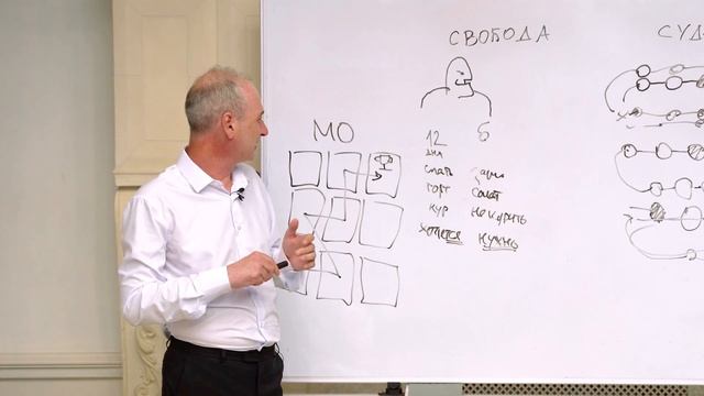 Что такое факт-карта. Выступление Павла Чистякова. смотреть онлайн