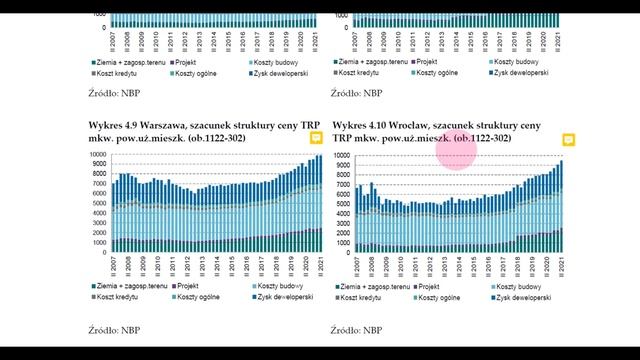 Только ВАРШАВА!?а может Краков, Вроцлав, Гданьск, Познань, Лодзь...? смотреть онлайн
