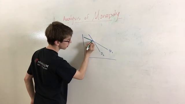 Relating Monopolies to Monopoly смотреть онлайн