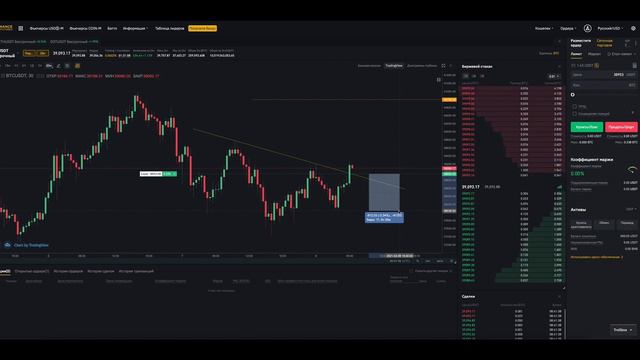 Открытие сделки в лонг на биткоине - Binance Futures. смотреть онлайн