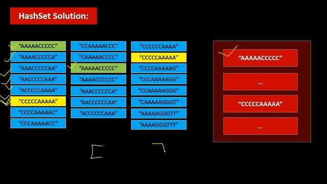 LeetCode Repeated DNA Sequences || LeetCode 187. Repeated DNA Sequences || HashSet || HashMap смотреть онлайн